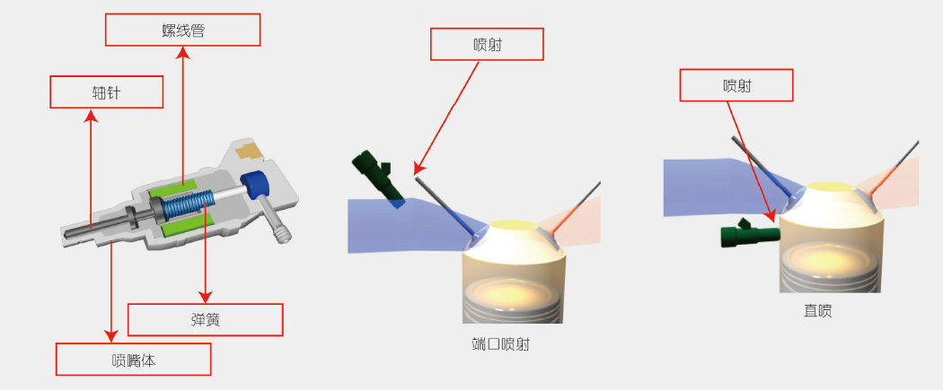 测量-汽车解决方案_10.jpg