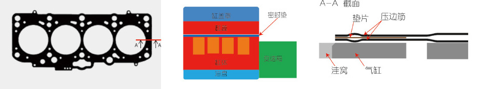 测量-汽车解决方案_12_03.jpg