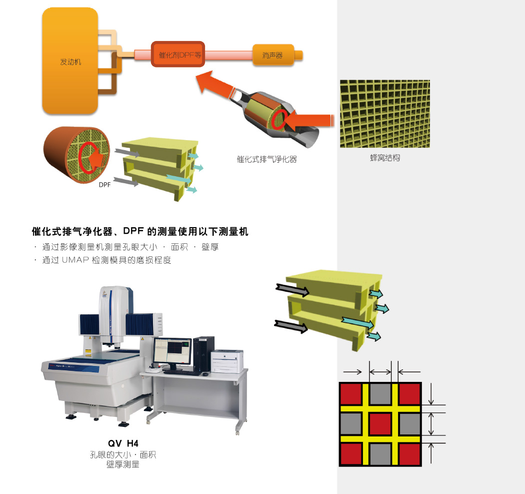 测量-汽车解决方案_20.jpg