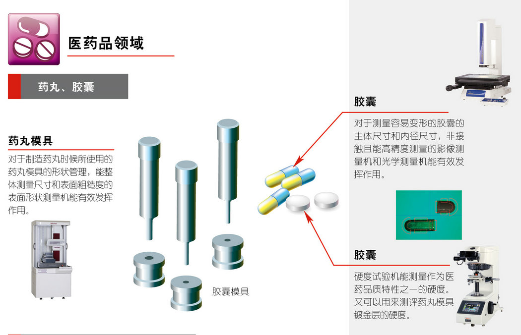 测量-医疗行业-2_06_1.jpg