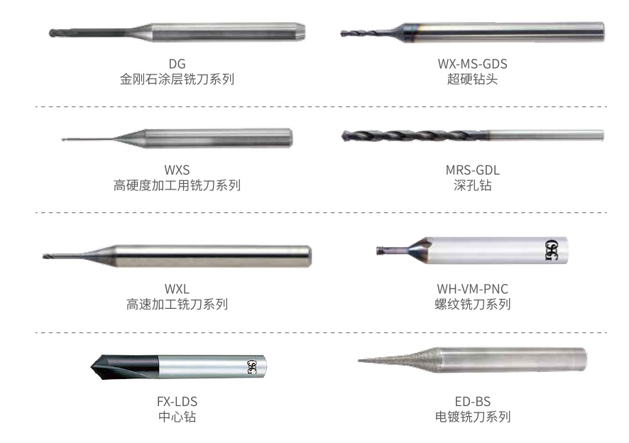 OSG公司简介-14_03.jpg