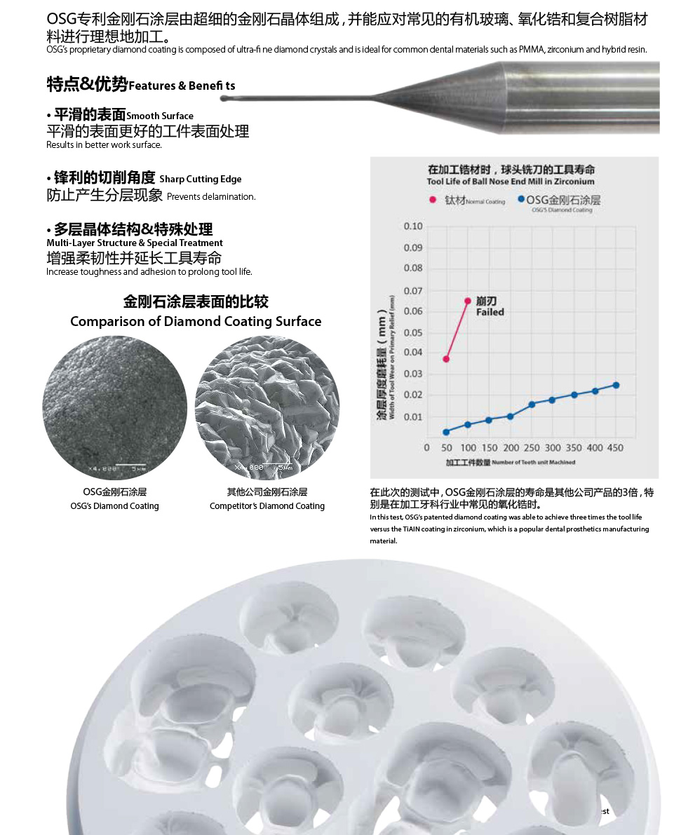 牙科行业解决方案-14_02.jpg