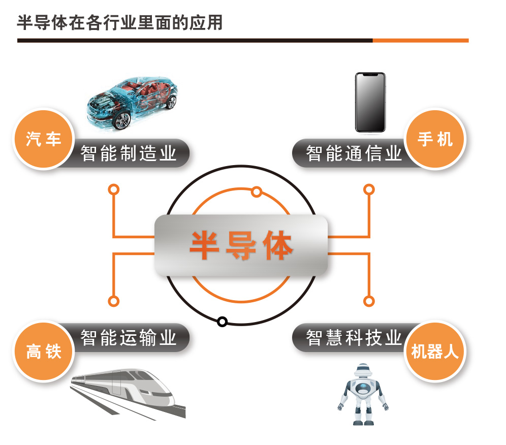 SHR004_精密测量仪器解决方案_半导体解决方案_-2_07.jpg