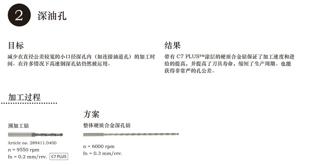 长寿命、高效率加工-【液压阀体】（铸铁）加工用解决方案-7_06.jpg