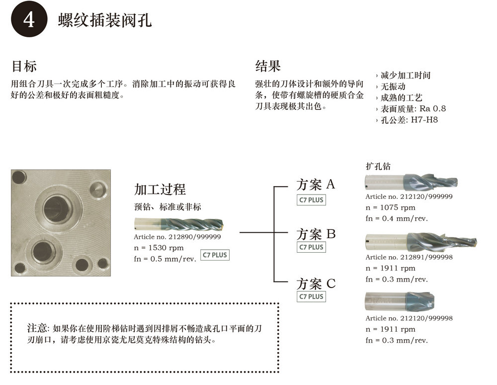 长寿命、高效率加工-【液压阀体】（铸铁）加工用解决方案-8_03.jpg