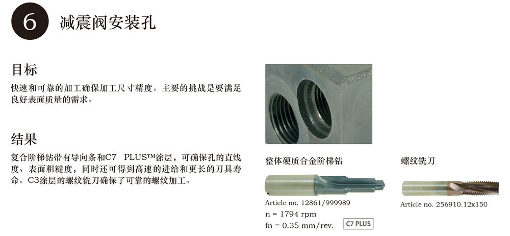 长寿命、高效率加工-【液压阀体】（铸铁）加工用解决方案-8_05.jpg