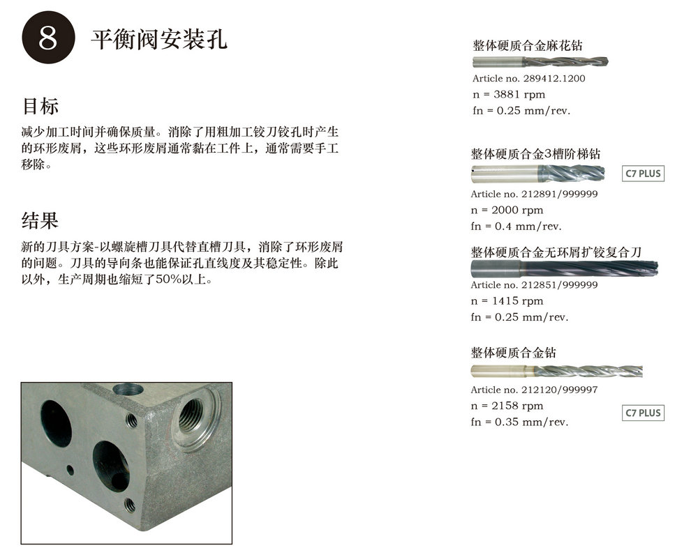 长寿命、高效率加工-【液压阀体】（铸铁）加工用解决方案-9_03.jpg
