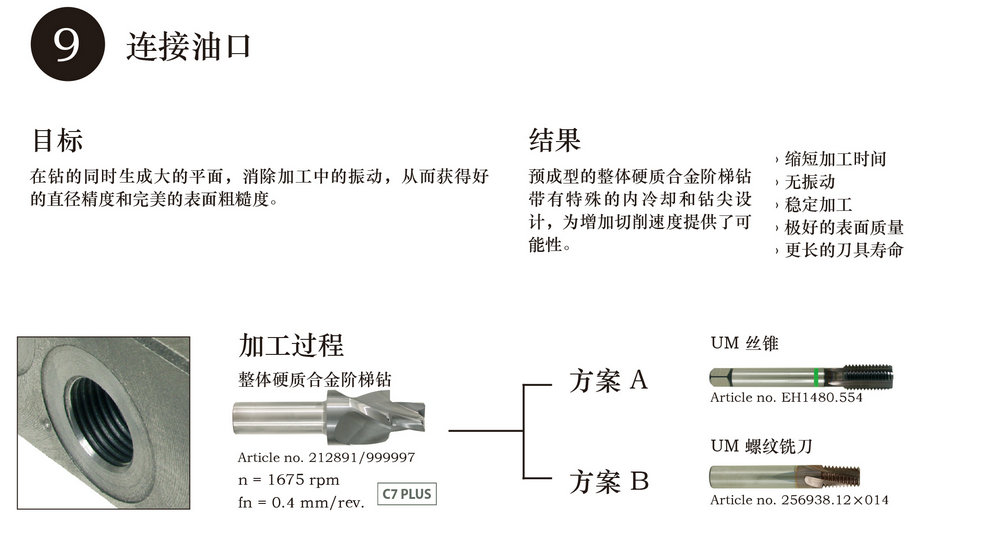 长寿命、高效率加工-【液压阀体】（铸铁）加工用解决方案-10_03.jpg