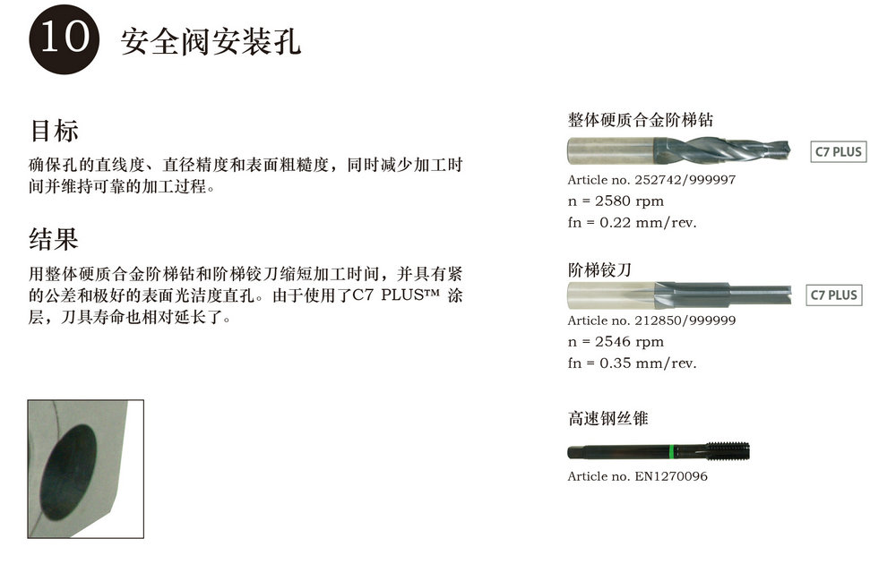 长寿命、高效率加工-【液压阀体】（铸铁）加工用解决方案-10_06.jpg