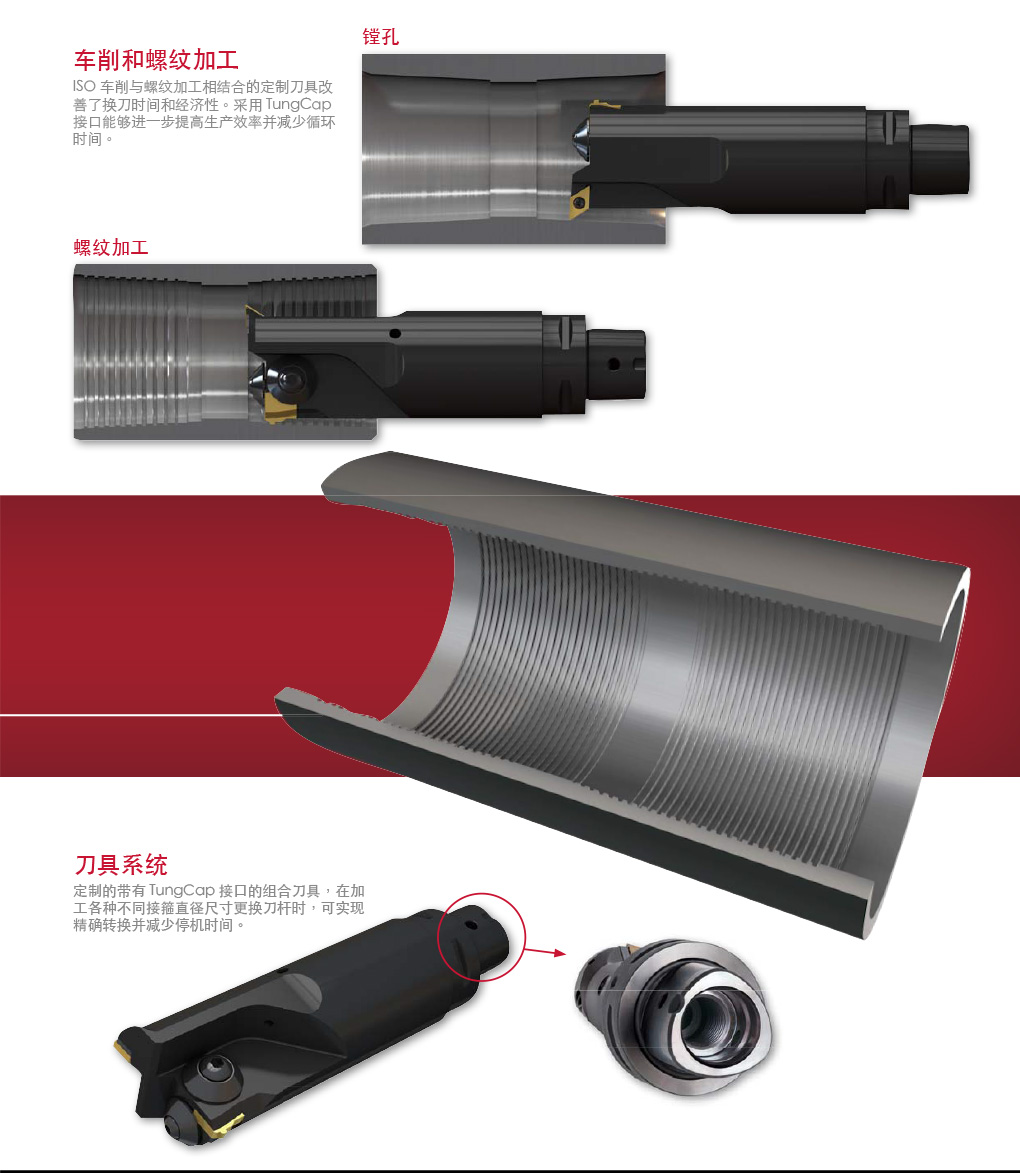 石油和天然气行业加工解决方案-7_02.jpg