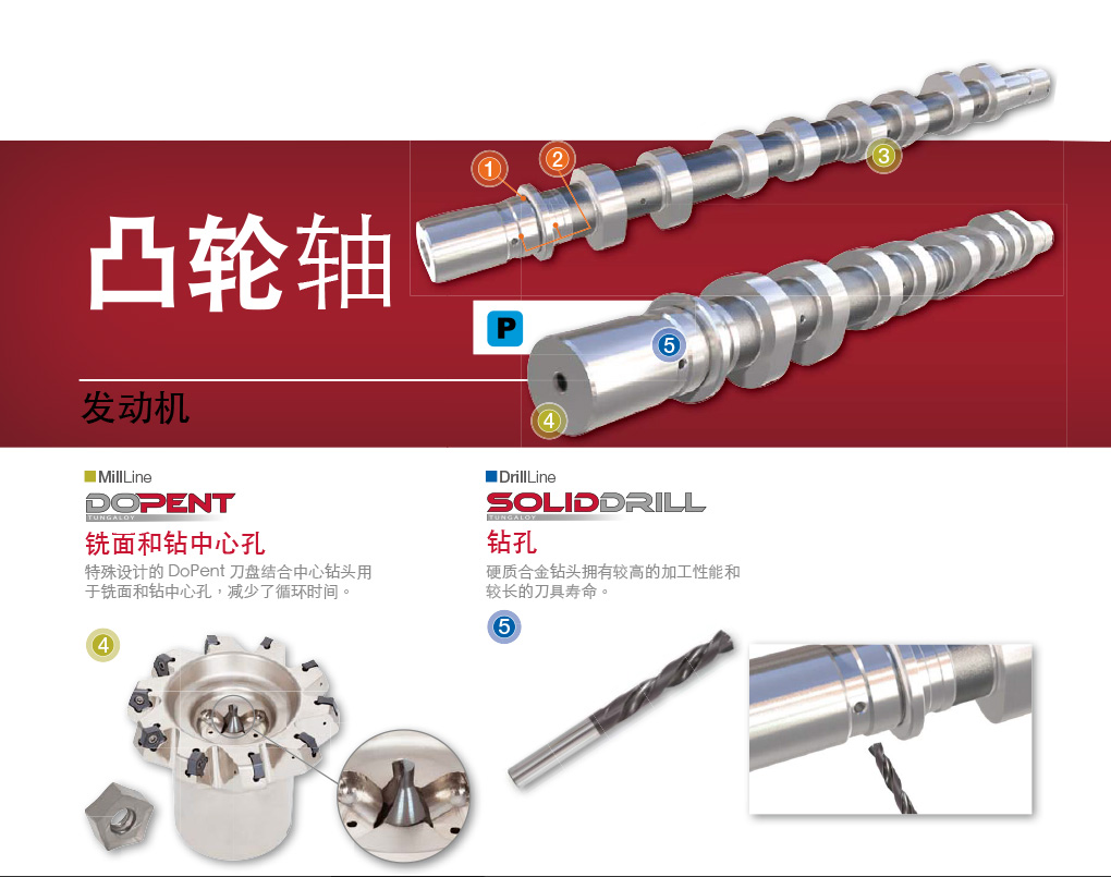 汽车行业加工解决方案-10_02.jpg