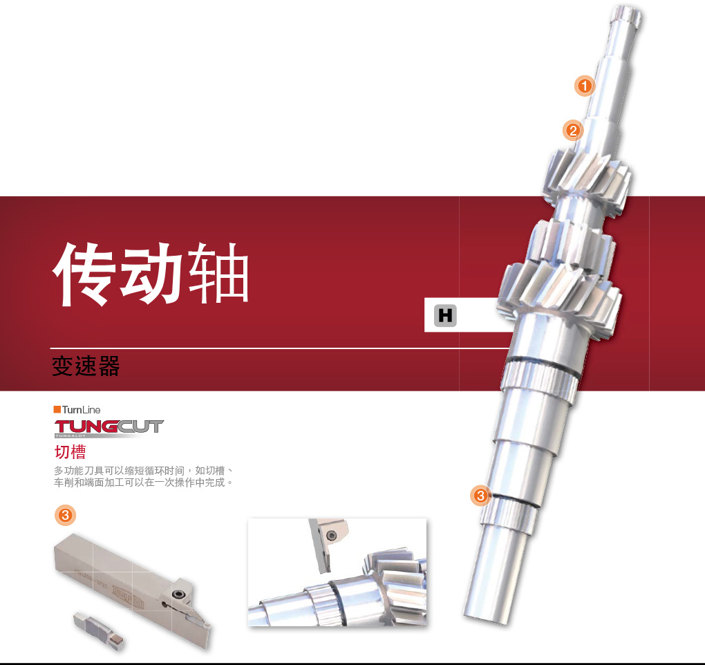 汽车行业加工解决方案-14_02.jpg