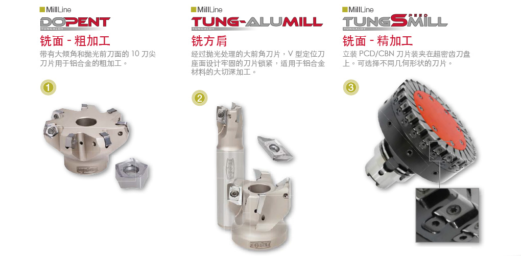 汽车行业加工解决方案-16_02.jpg