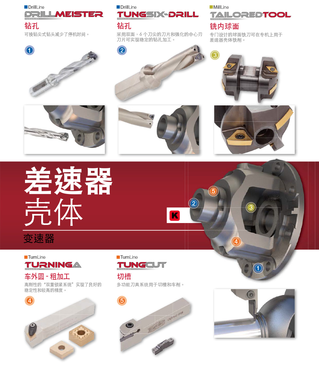 汽车行业加工解决方案-19_02.jpg