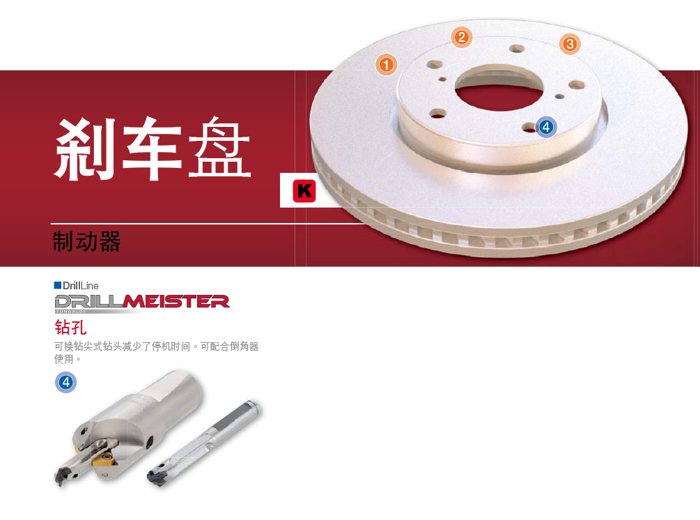汽车行业加工解决方案-1_02.jpg