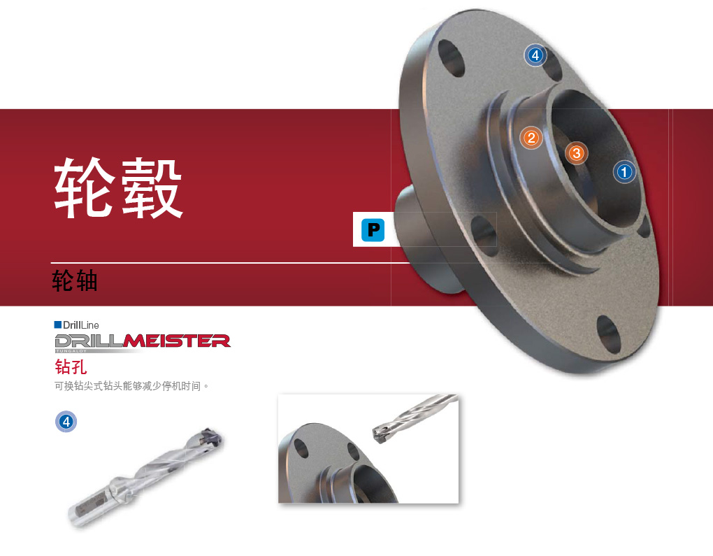 汽车行业加工解决方案-1_02.jpg