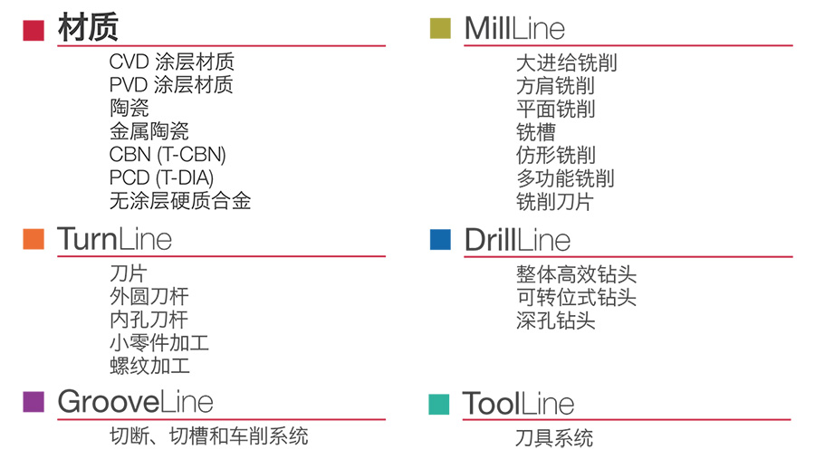 泰珂洛产品目录.jpg