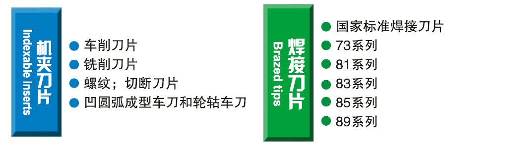 株洲钻石传统刀片目录.jpg