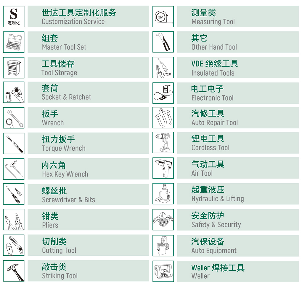 世达产品目录.jpg