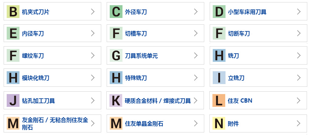 住友产品目录.jpg