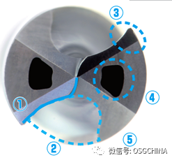 360se_picture (6).png