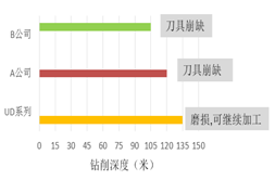 360se_picture (5).png