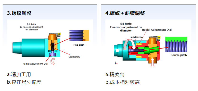 企业微信截图_16987981795712.png